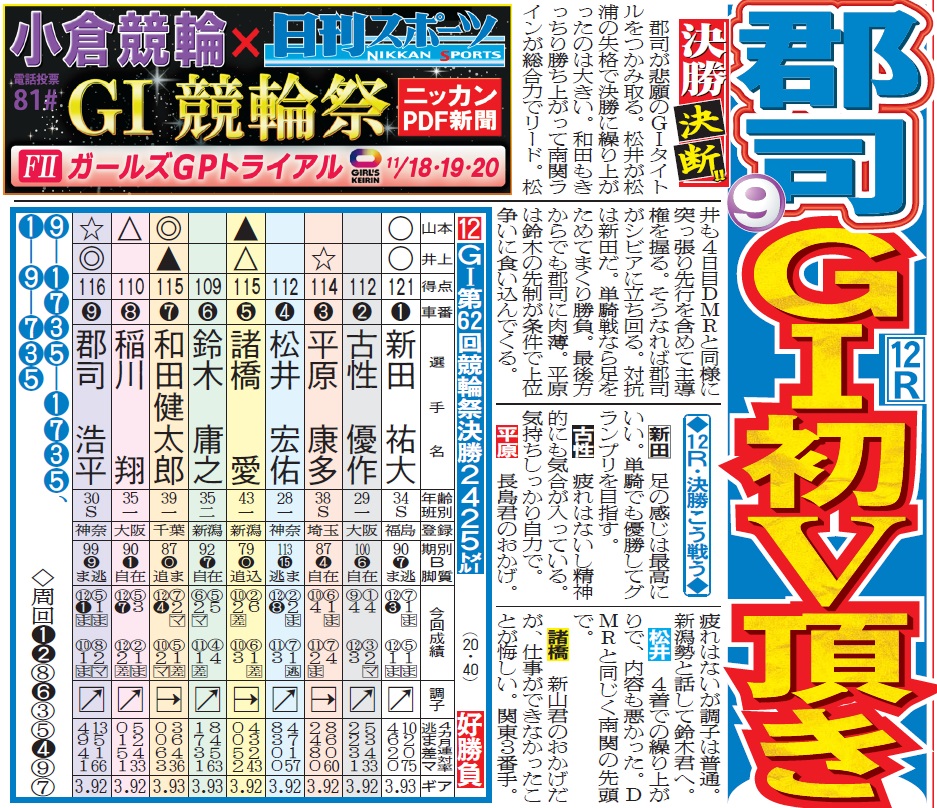 車券作戦に役立つ情報を無料で先取りできるニッカンPDF新聞（イメージ）