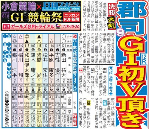 車券作戦に役立つ情報を無料で先取りできるニッカンPDF新聞(イメージ)