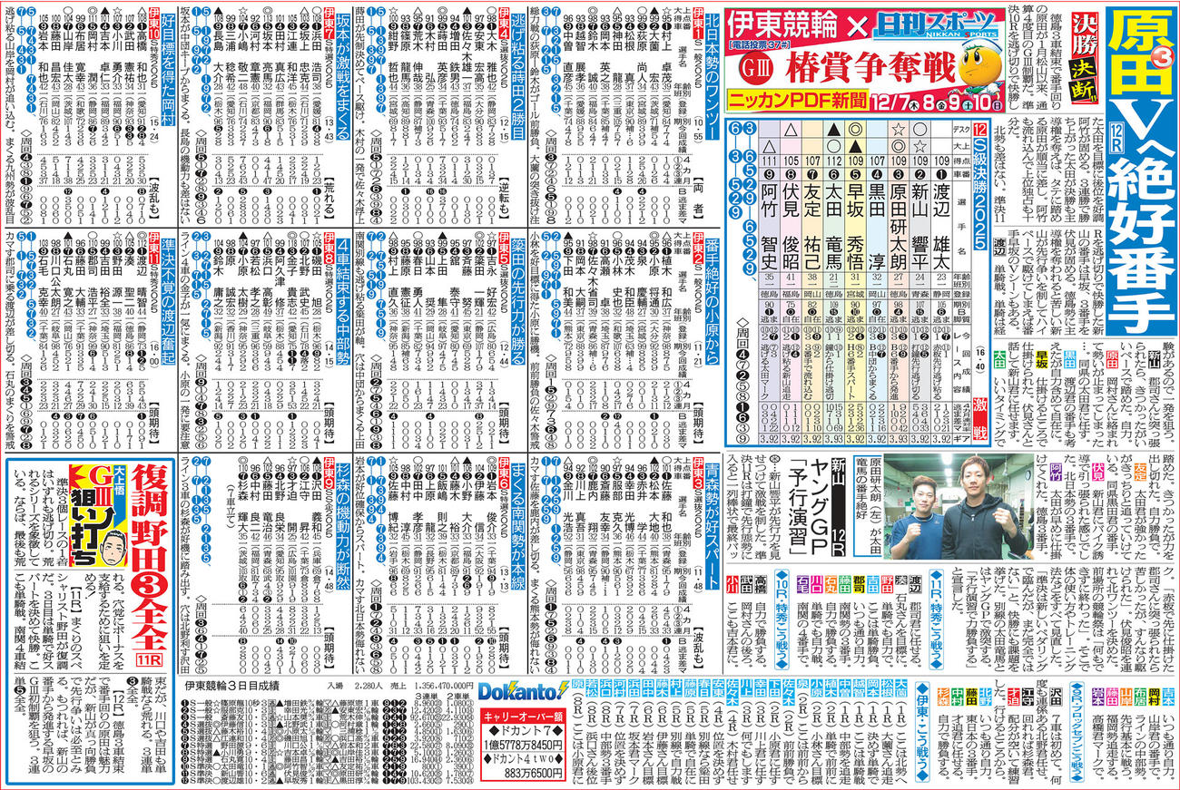 車券作戦に役立つ情報を無料で先取りできる伊東競輪「ニッカンPDF新聞」の一例