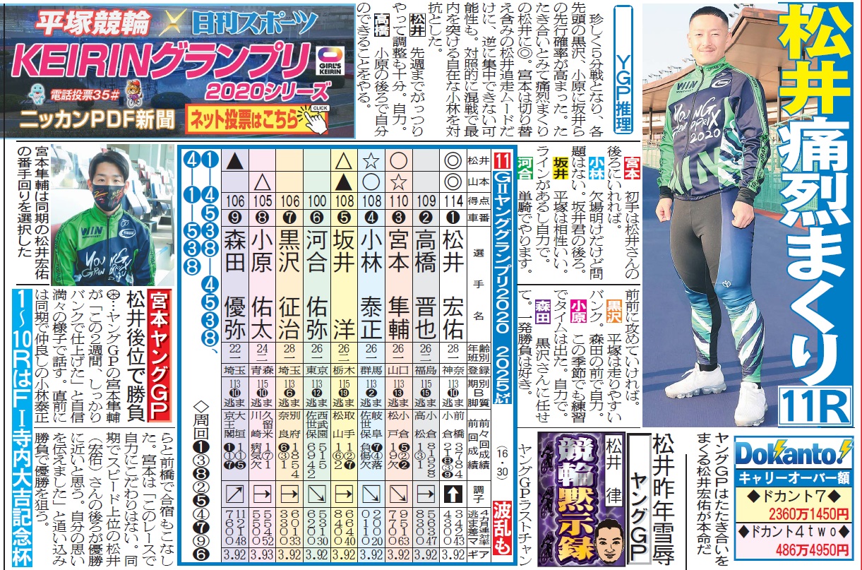 車券作戦に役立つ情報を無料で先取りできる「ニッカンPDF新聞」イメージ