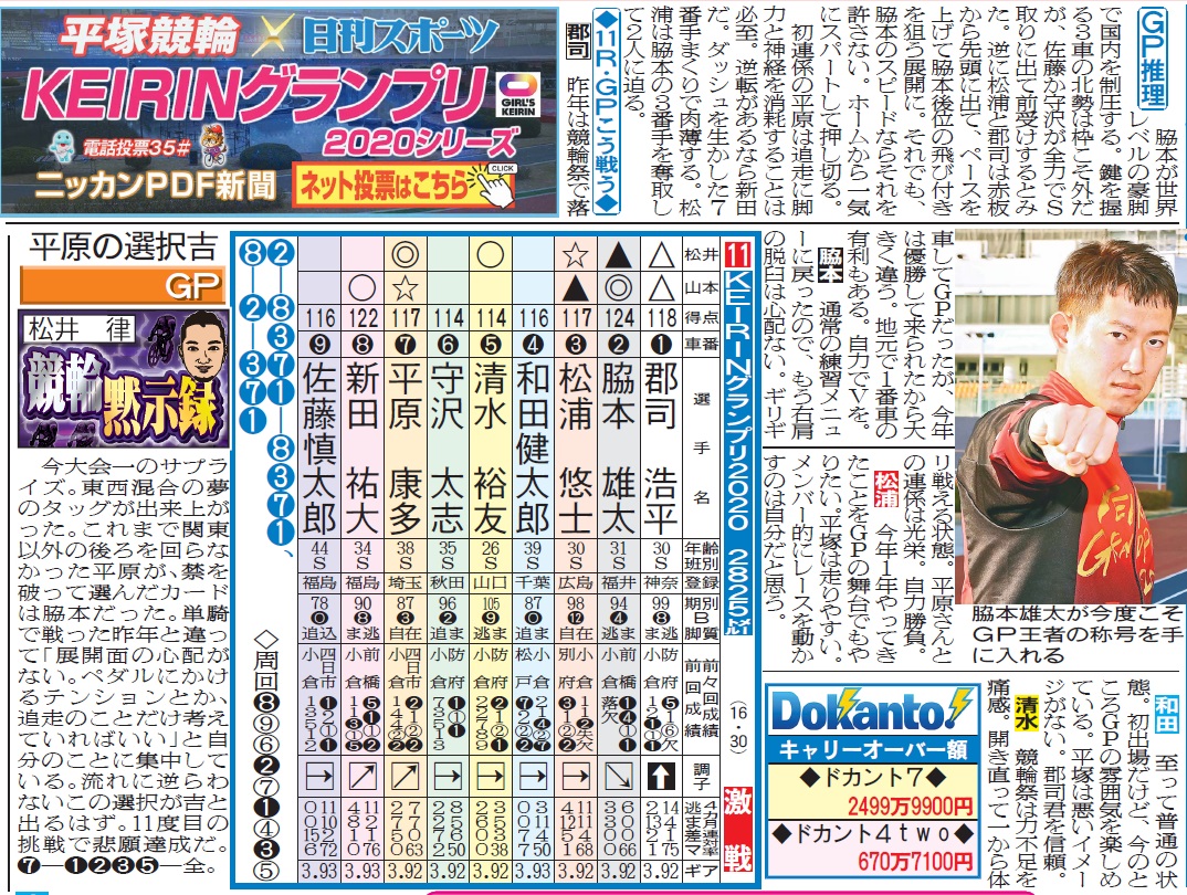 車券作戦に役立つ情報を無料で先取りできる「ニッカンPDF新聞」イメージ