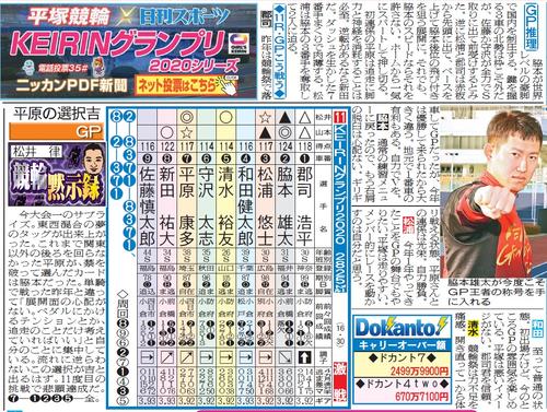 車券作戦に役立つ情報を無料で先取りできる「ニッカンPDF新聞」イメージ