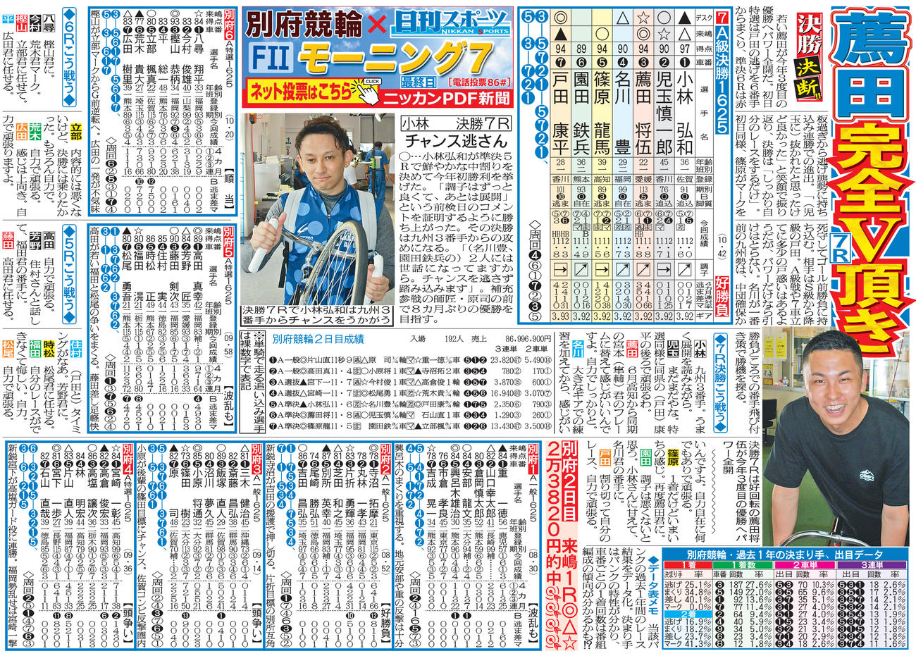 車券作戦に役立つ情報を無料で先取りできる「ニッカンPDF新聞」の一例