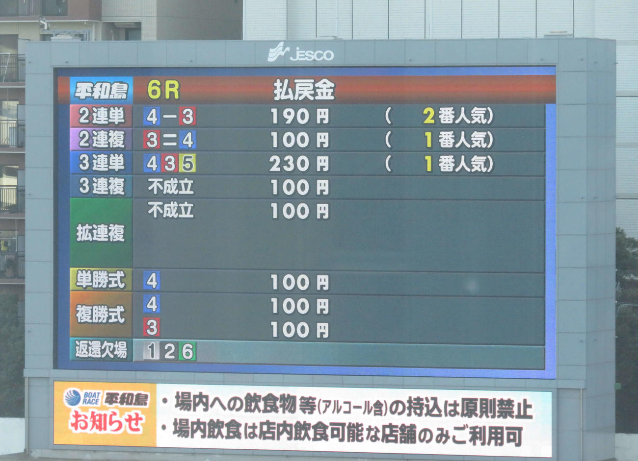 平和島ボート　一般6Rで3艇F。2連単と2連複、3連単のそれぞれ1枠、2枠、6枠がらみの舟券は返還され、3連複とワイドは不成立になった