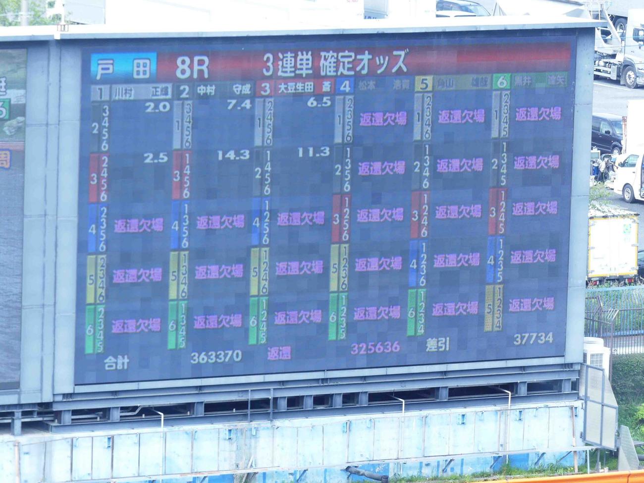 波乱の続いた戸田最終日8R（撮影・窪寺伸行）
