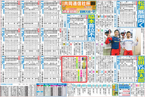 車券作戦に役立つ情報を無料で先取りできる伊東競輪「ニッカンPDF新聞」の一例