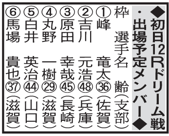 初日12Rドリーム戦・出場予定メンバー