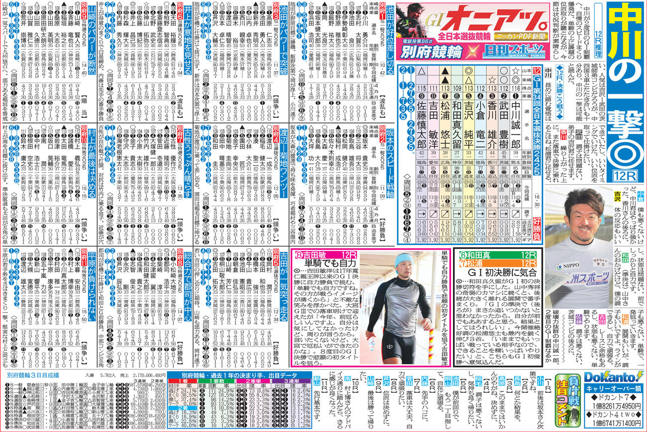 車券作戦に役立つ情報を無料で先取りできる別府競輪「ニッカンPDF新聞」の一例