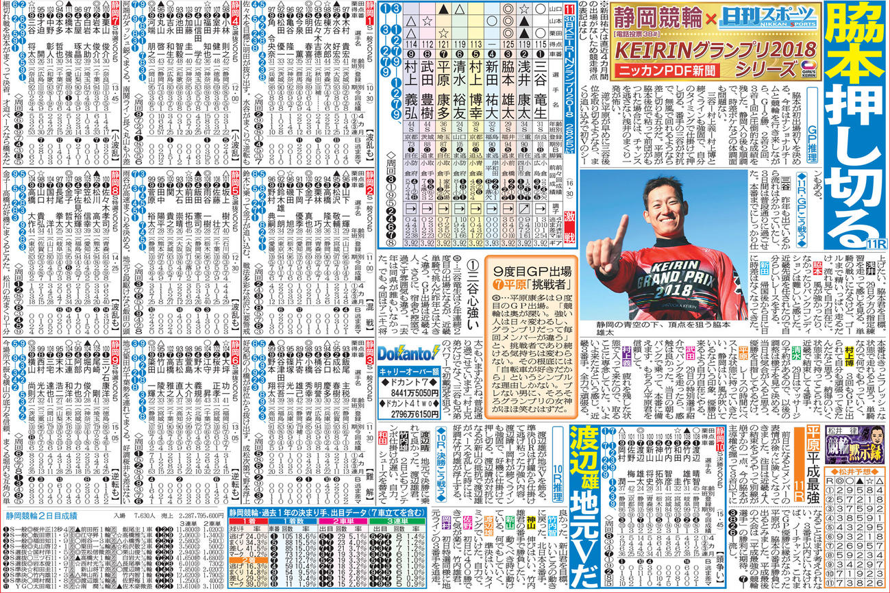 車券作戦に役立つ情報を無料で先取りできる「ニッカンPDF新聞」の一例