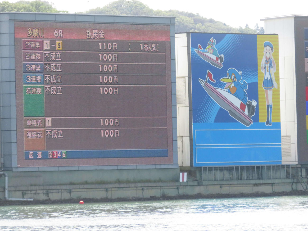 6Rで4艇集団フライングが発生。2連単と単勝式が成立、他は不成立となった