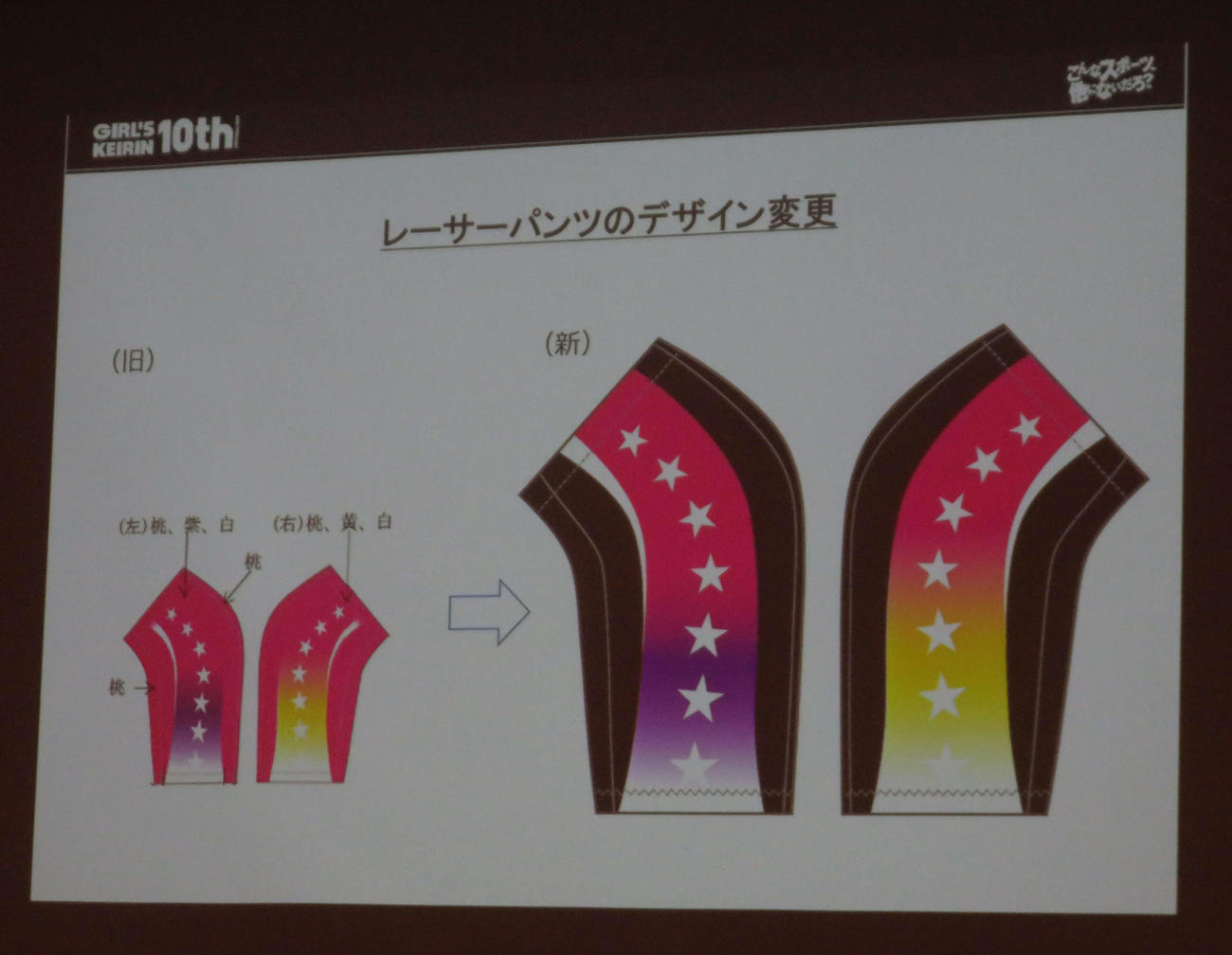 会見では10月に変更されるレーサーパンツの新デザインが発表された