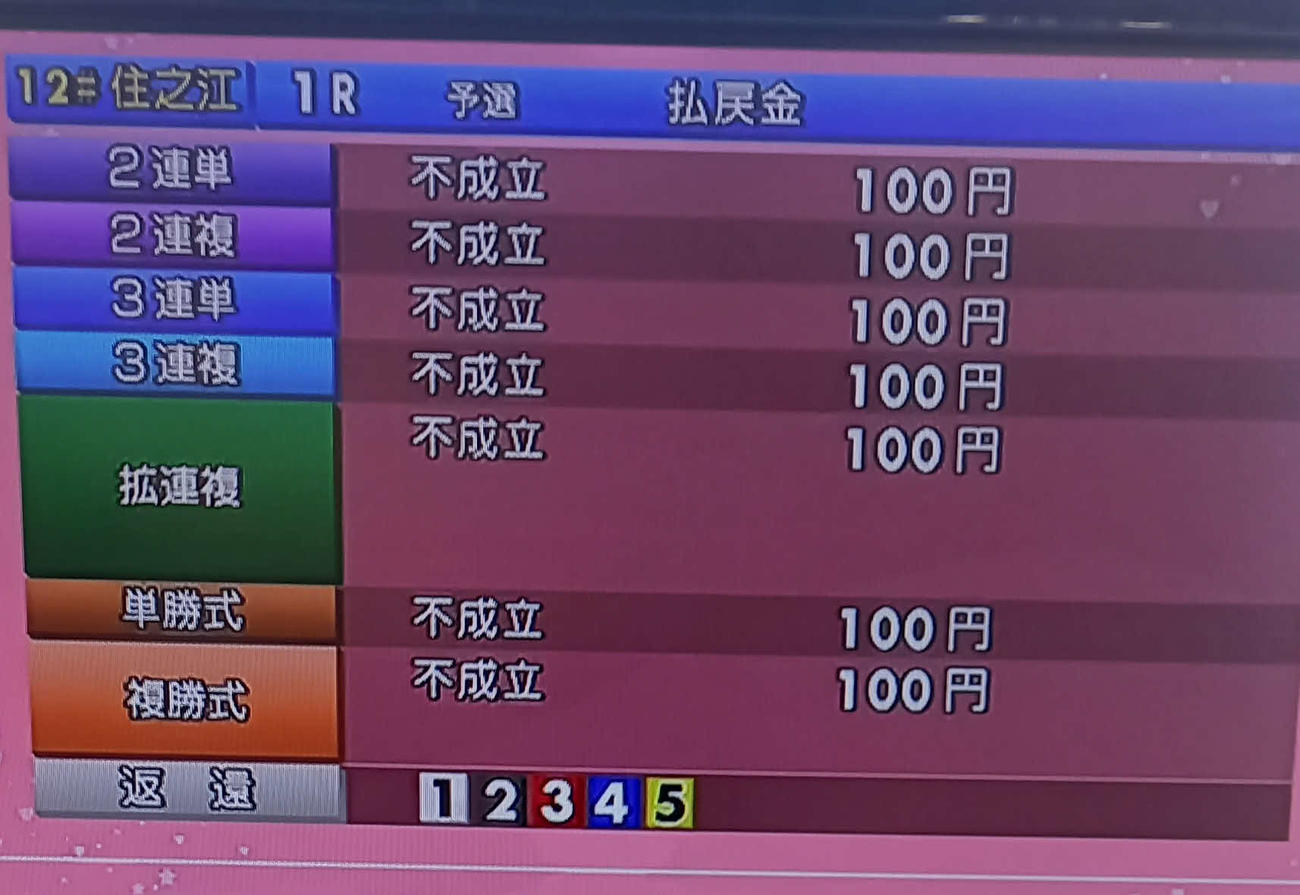 5艇フライングで不成立