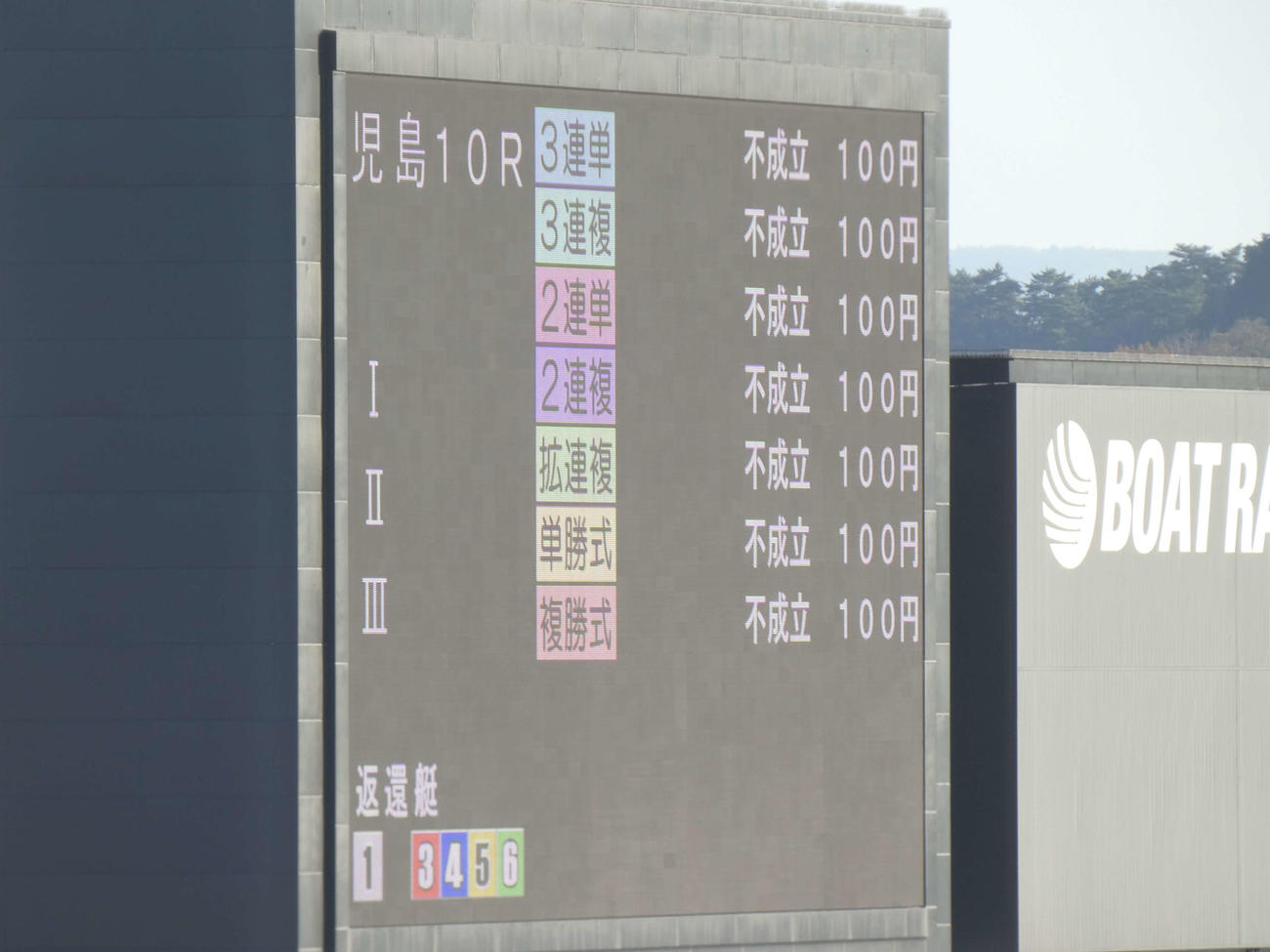 児島10Rで5艇による集団フライング。賭式はすべて不成立となった