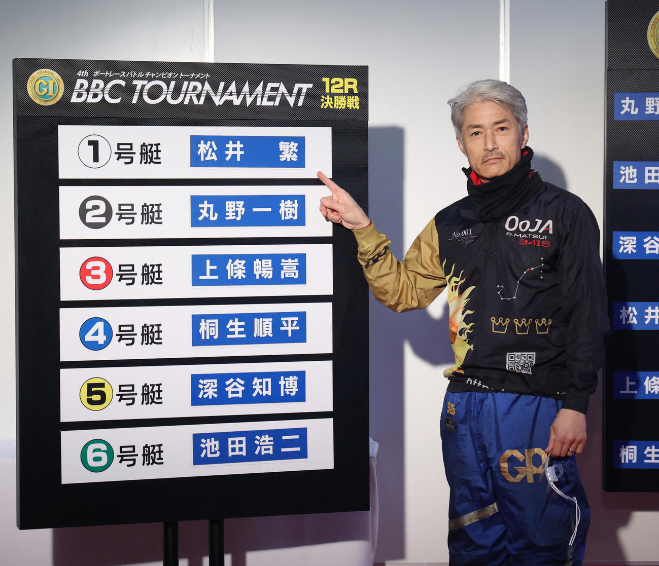 あみだマシンによる優勝戦枠順抽選で、1枠を引き当てた松井繁