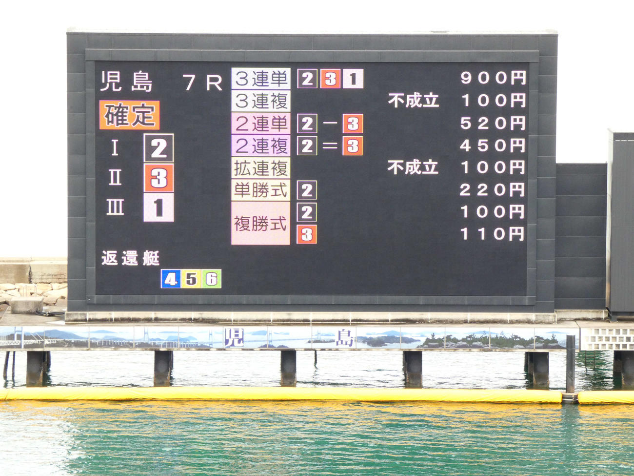 7Rで3艇の集団フライング