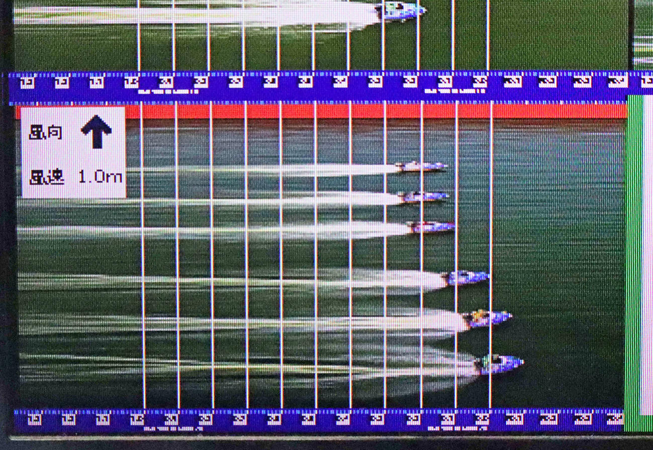 3日目7Rで3艇の集団フライングが発生した