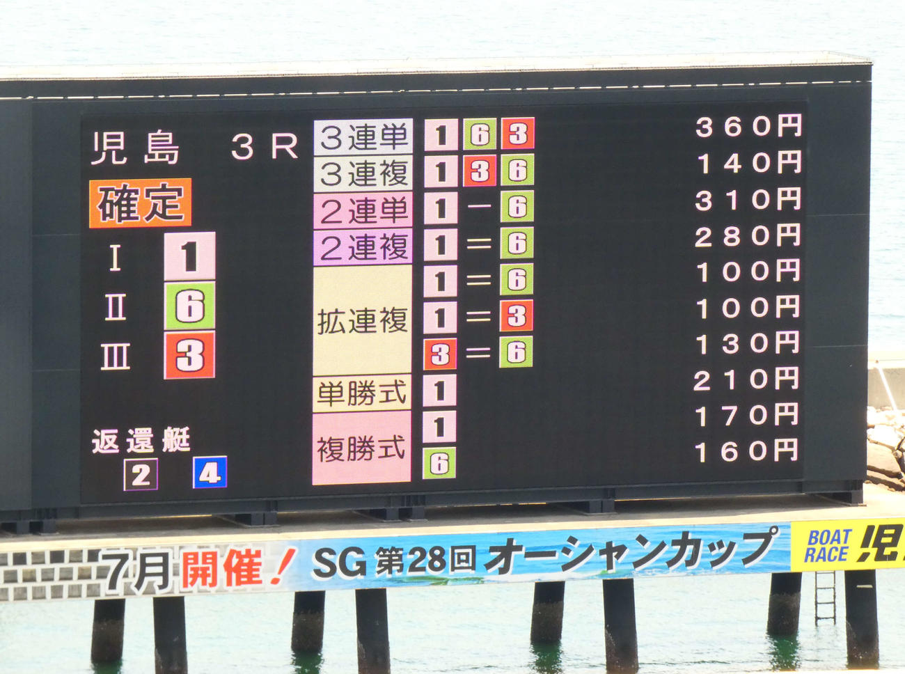 児島ボート3Rで2艇のフライングが発生（撮影・前原一樹）
