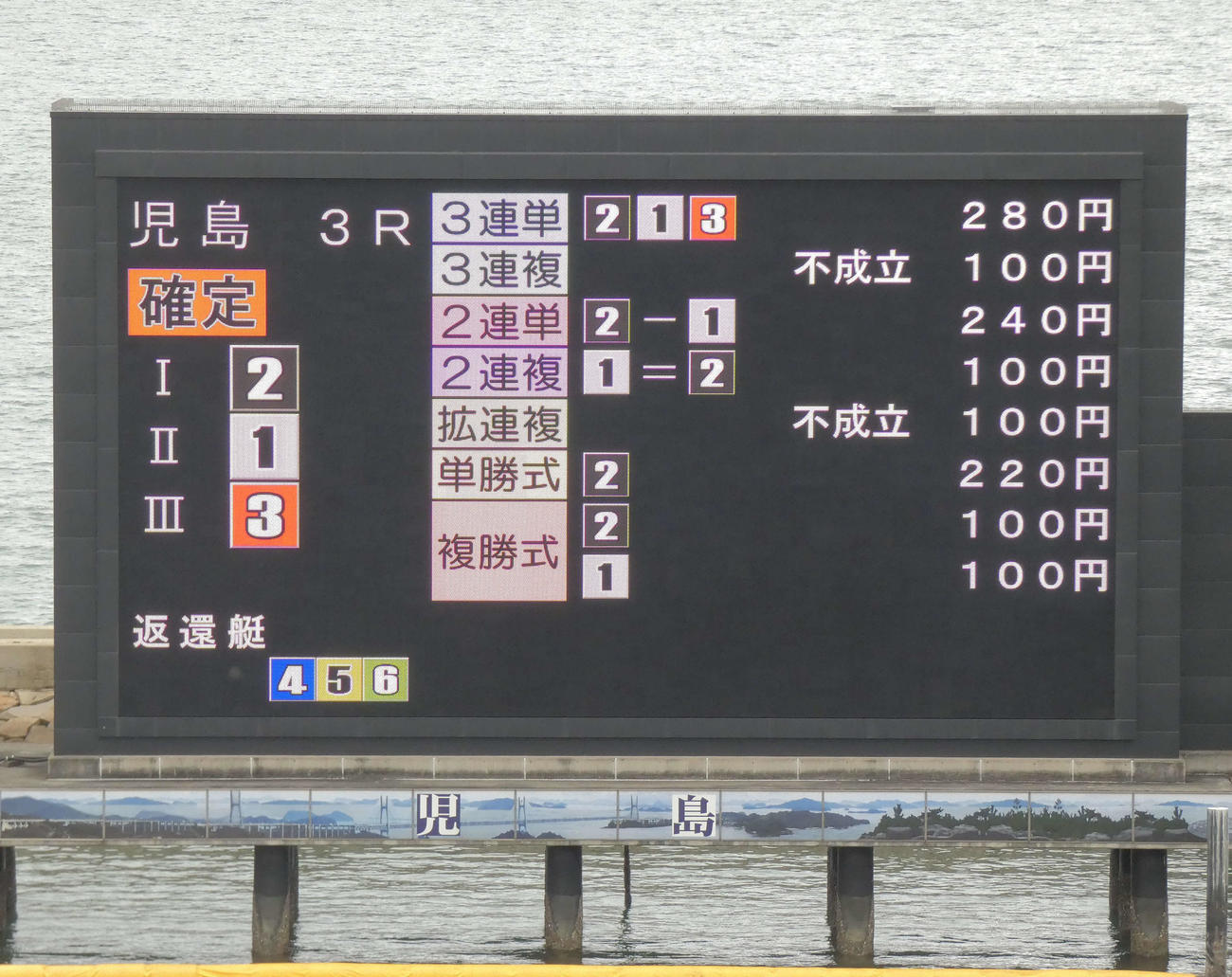3Rの3艇フライングで3連複と拡連複が不成立