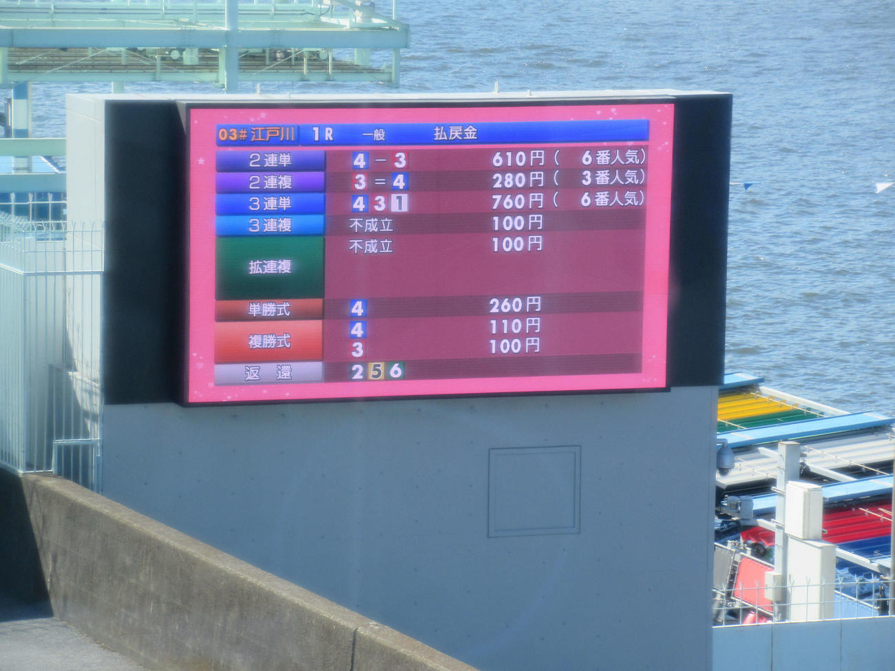 江戸川ボート5日目1Rで渡辺真奈美、嶋田有里、長尾萌加がフライング