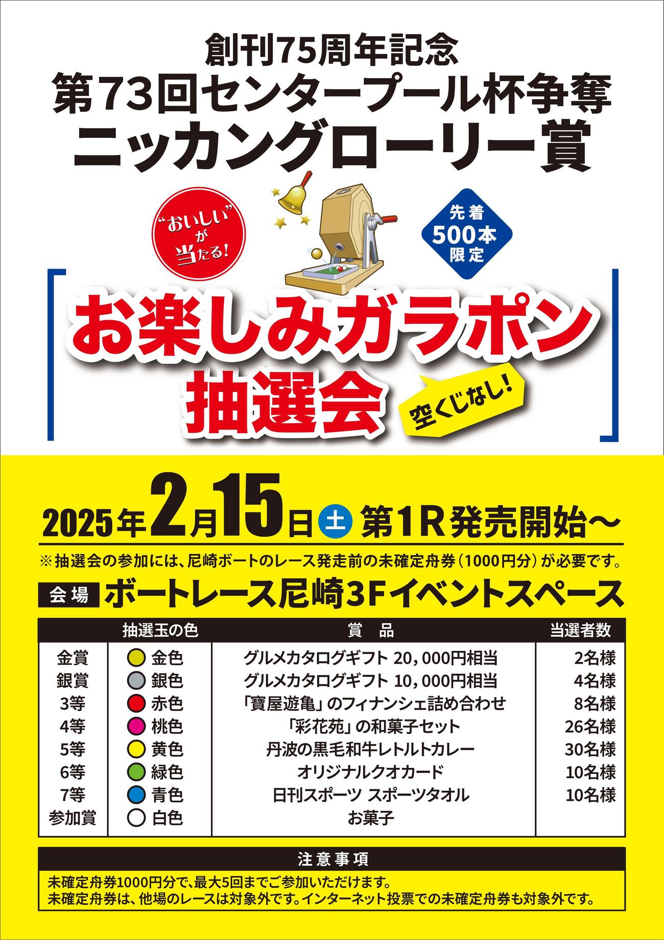 日刊スポーツプレゼンツ「お楽しみガラポン抽選会」イベント告知