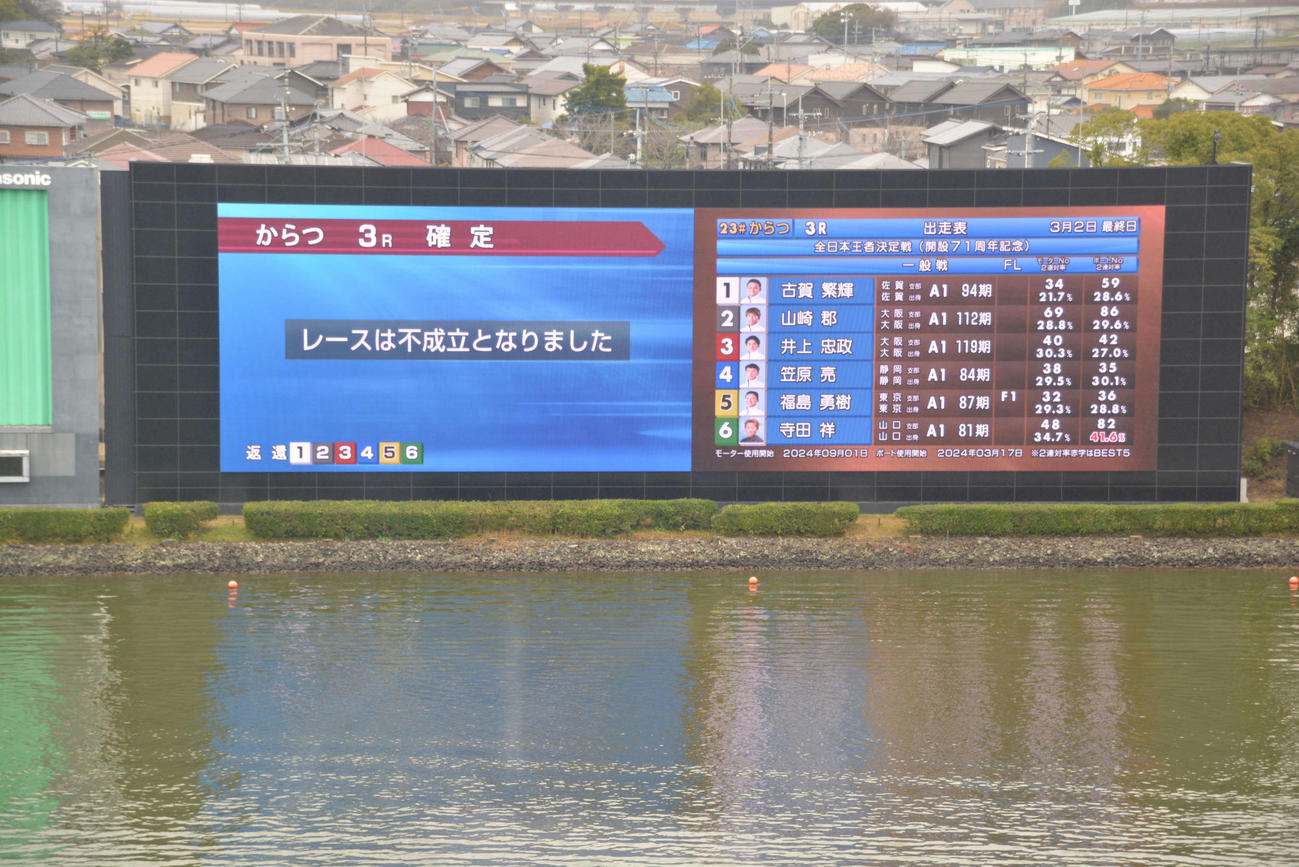 からつ最終日3Rは全艇がフライングに散った