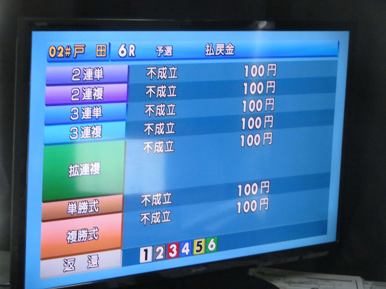 戸田ボート初日6Rは全艇がフライングのため不成立となった