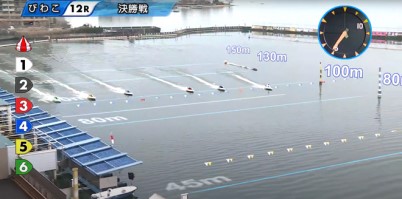 バーチャルスリットで、スタートラインまでの距離をスリットラインで表示する（ボートレースびわこ提供）