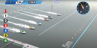 びわこボートは29日から、レース映像にバーチャルスリットを導入する（ボートレースびわこ提供）