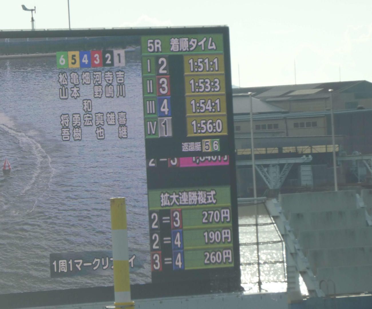 5Rで2艇のフライングが発生した