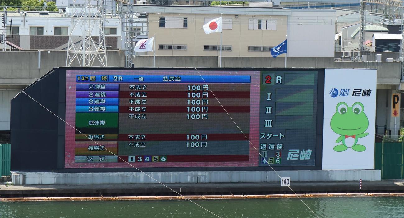 最終日2Rは5艇のフライングでレース不成立となった