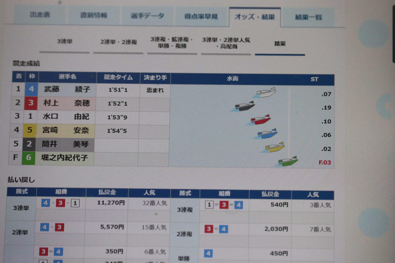 5日目3Rで予選首位の堀之内紀代子がフライングで賞典除外となった（撮影・神田成史）