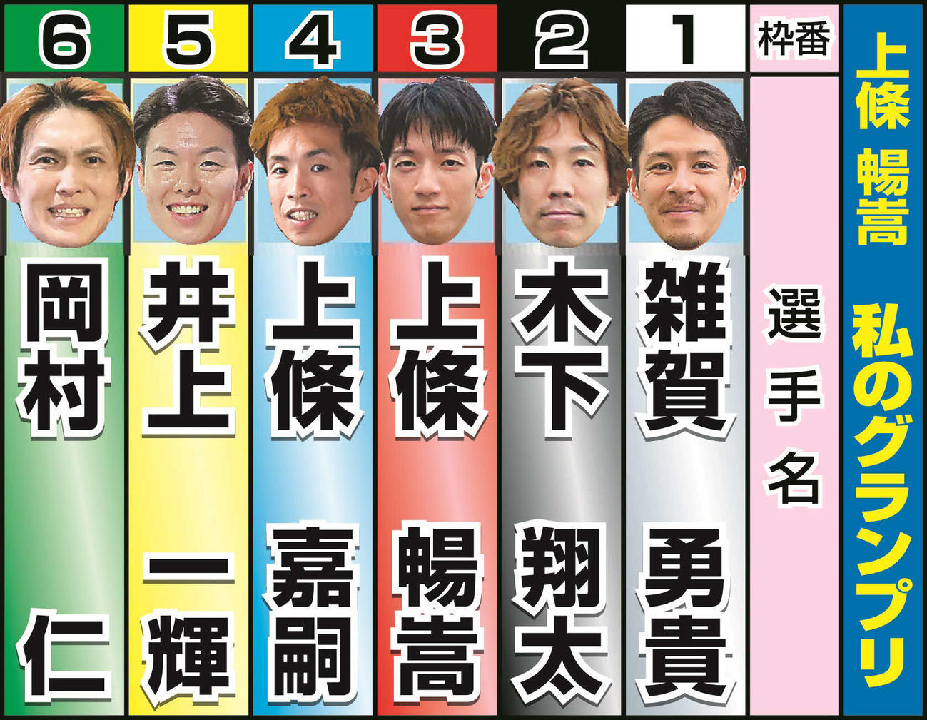 上條暢嵩選手が選んだ「私のグランプリ」