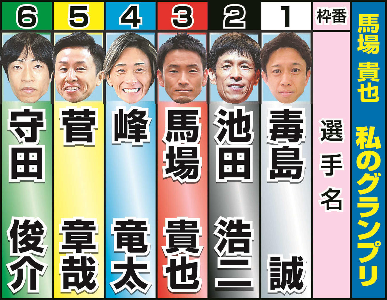 馬場貴也選手が選んだ「私のグランプリ」