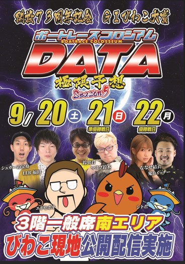 G1びわこ大賞の4日目～最終日はボートレースびわこで現地公開配信を行う（YouTube現地公開配信のポスター画像）