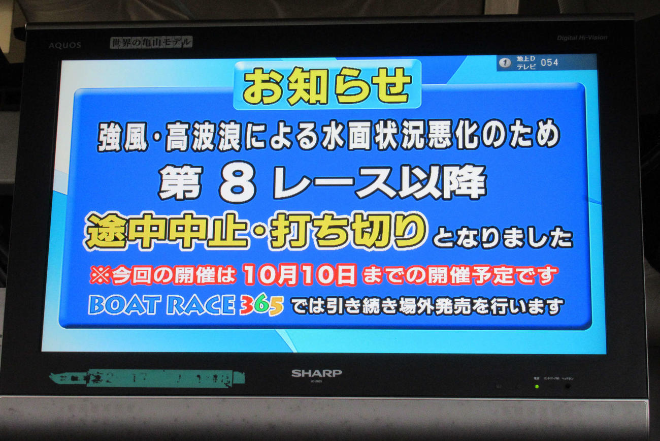江戸川G3ボートマスターズリーグ2日目は強風・高波浪による水面状況悪化のため8レース以降は途中中止・打ち切りとなった