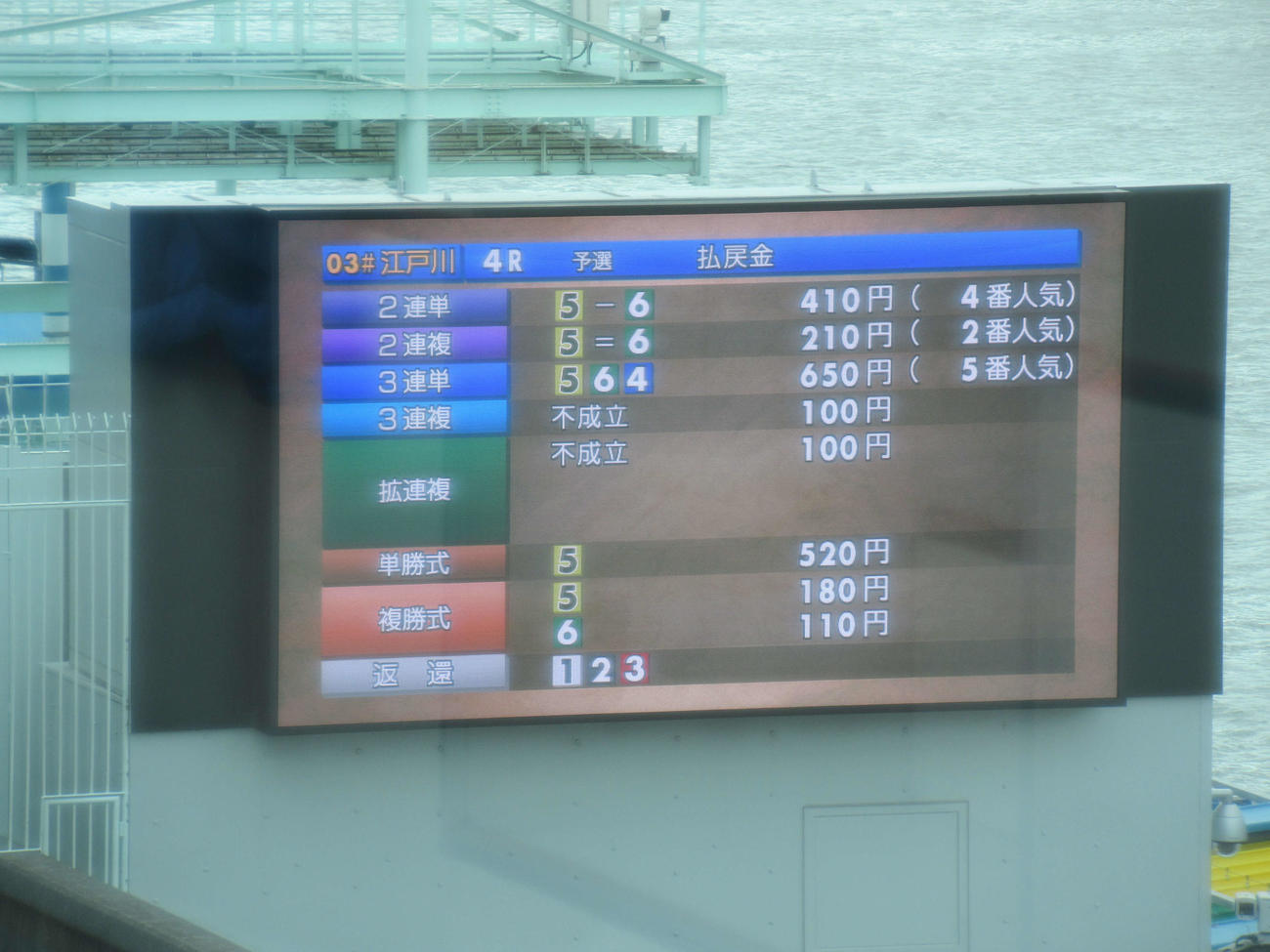 3艇フライングを知らせる江戸川ボートのモニター