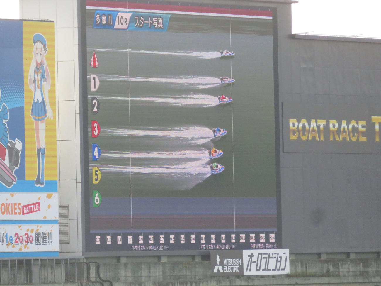 多摩川10Rで3艇フライングが発生した