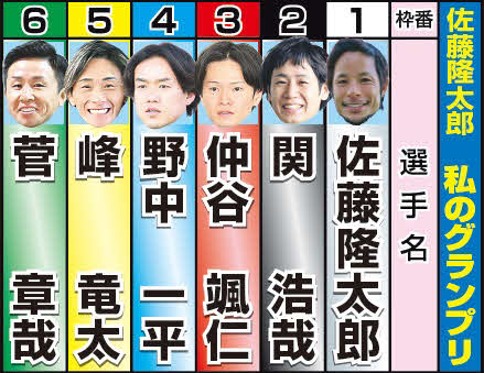 佐藤隆太郎・私のグランプリ表