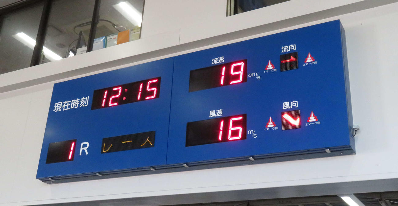 江戸川ボートレース場の風速、流速の表示板