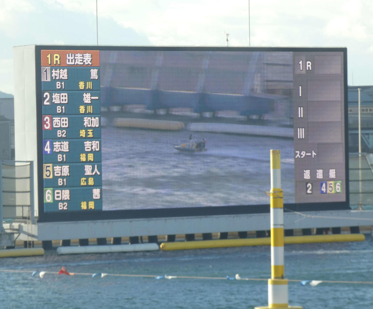 1Rで4艇によるフライングが発生した