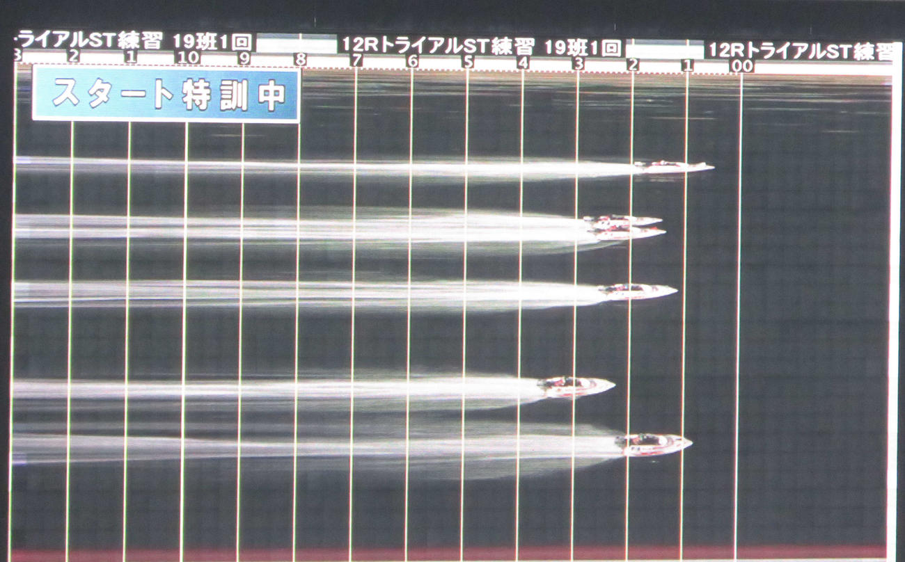 TR12Rスタート特訓1本目