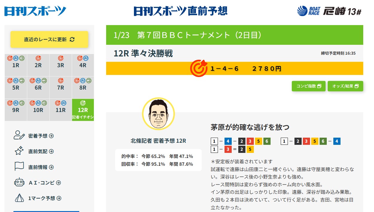 尼崎ボート直前予想で北條記者が3連単パーフェクト予想を達成した（ニッカン直前予想画面より）
