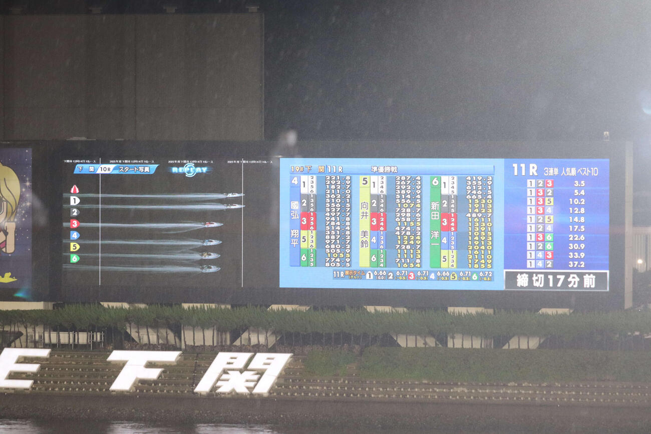 準優10Rは人気の内2艇が痛恨のフライング（撮影・神田成史）