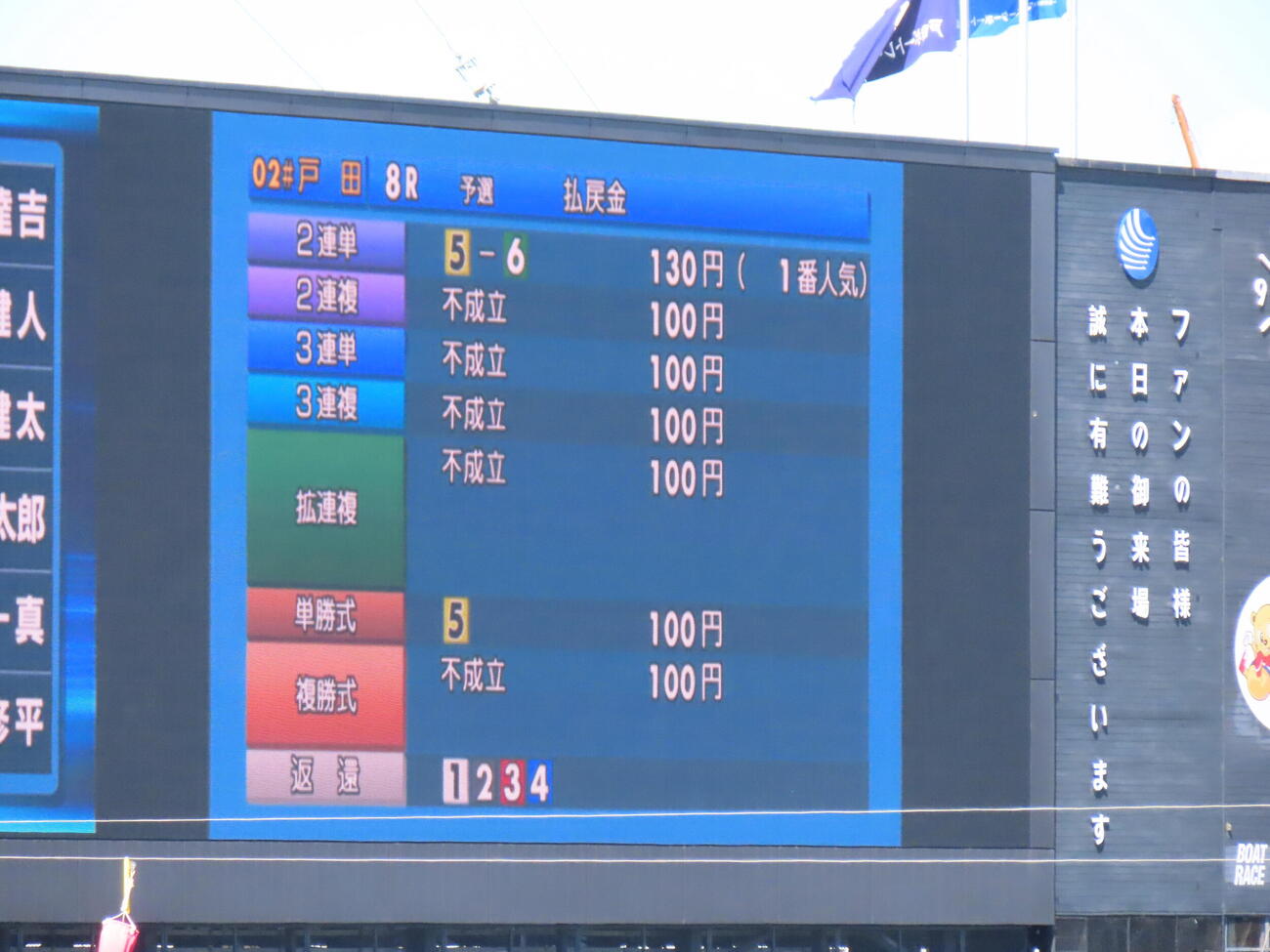 8Rで4艇の集団フライングが発生した