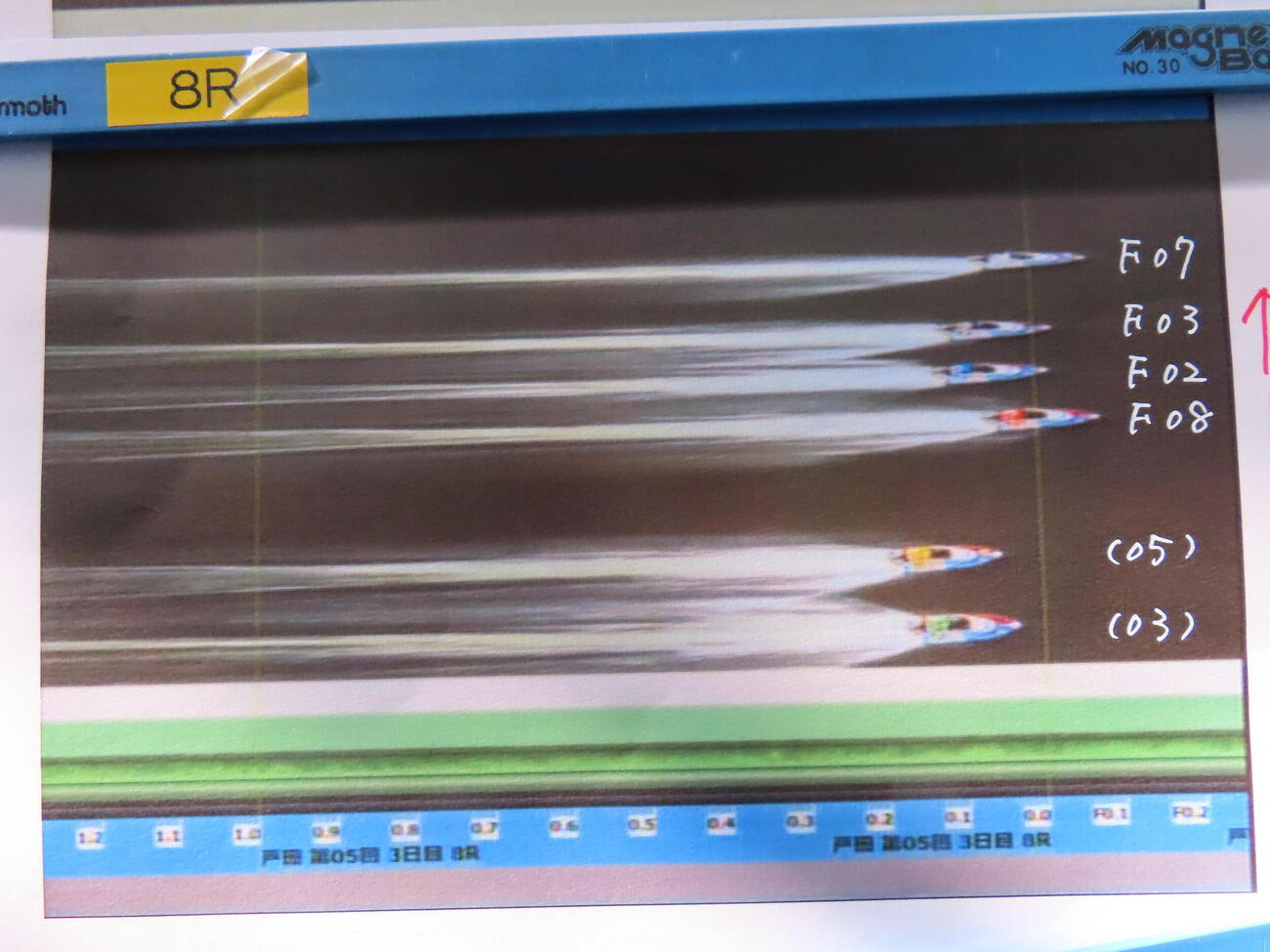8Rで4艇の集団フライングが発生した