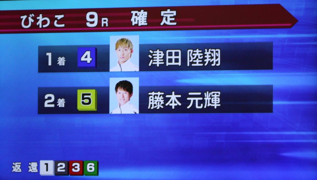 9Rで4艇による集団フライングで売り上げの約99.9％が返還された