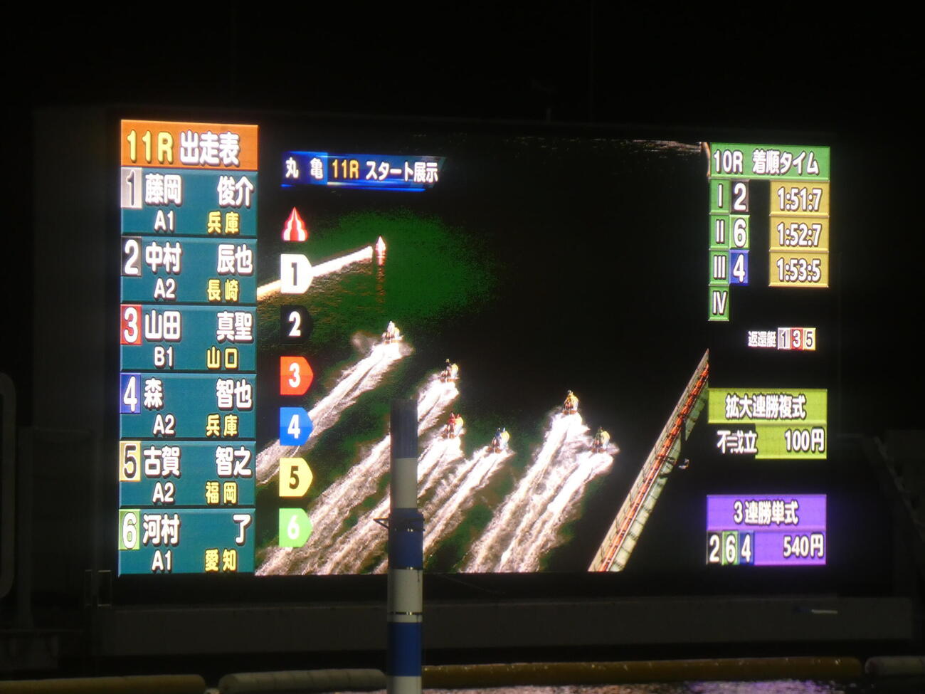 準優10Rで3艇による集団フライングが発生した