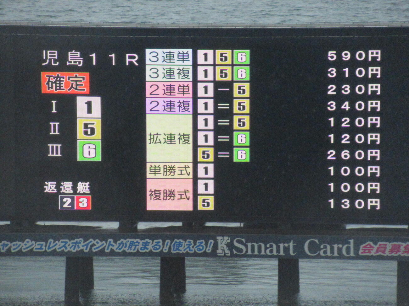 2日目11Rで、2枠の渡辺和将がコンマ04、3枠の池田浩二がコンマ01のフライング