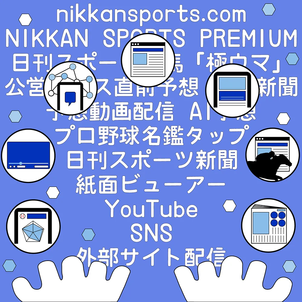 コンテンツの出口