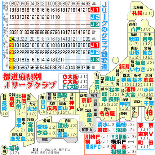 【イラスト】Ｊリーグのクラブ数変遷と都道府県別Ｊリーグクラブ
